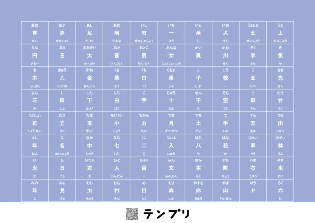無料で印刷できる小学校1年生で習う漢字一覧-グリーン-ふりがななしのプリントです。
